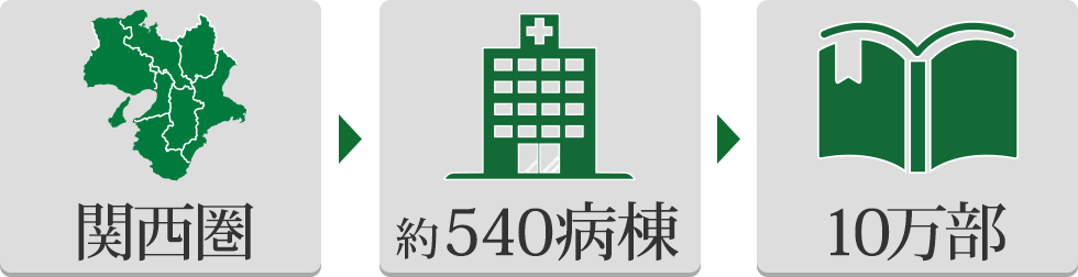 関西圏→約540病棟→10万部